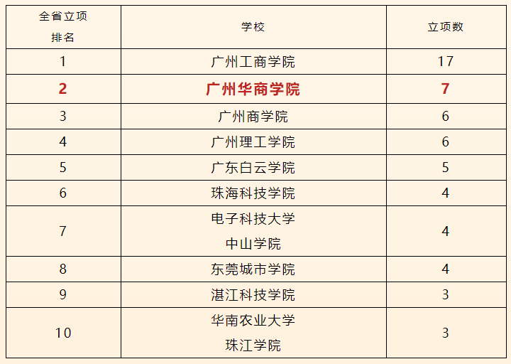 屏幕截图 2025-04-29 150650