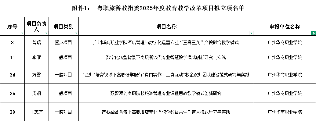 7 - 副本 (2) 7 - 副本 (2)